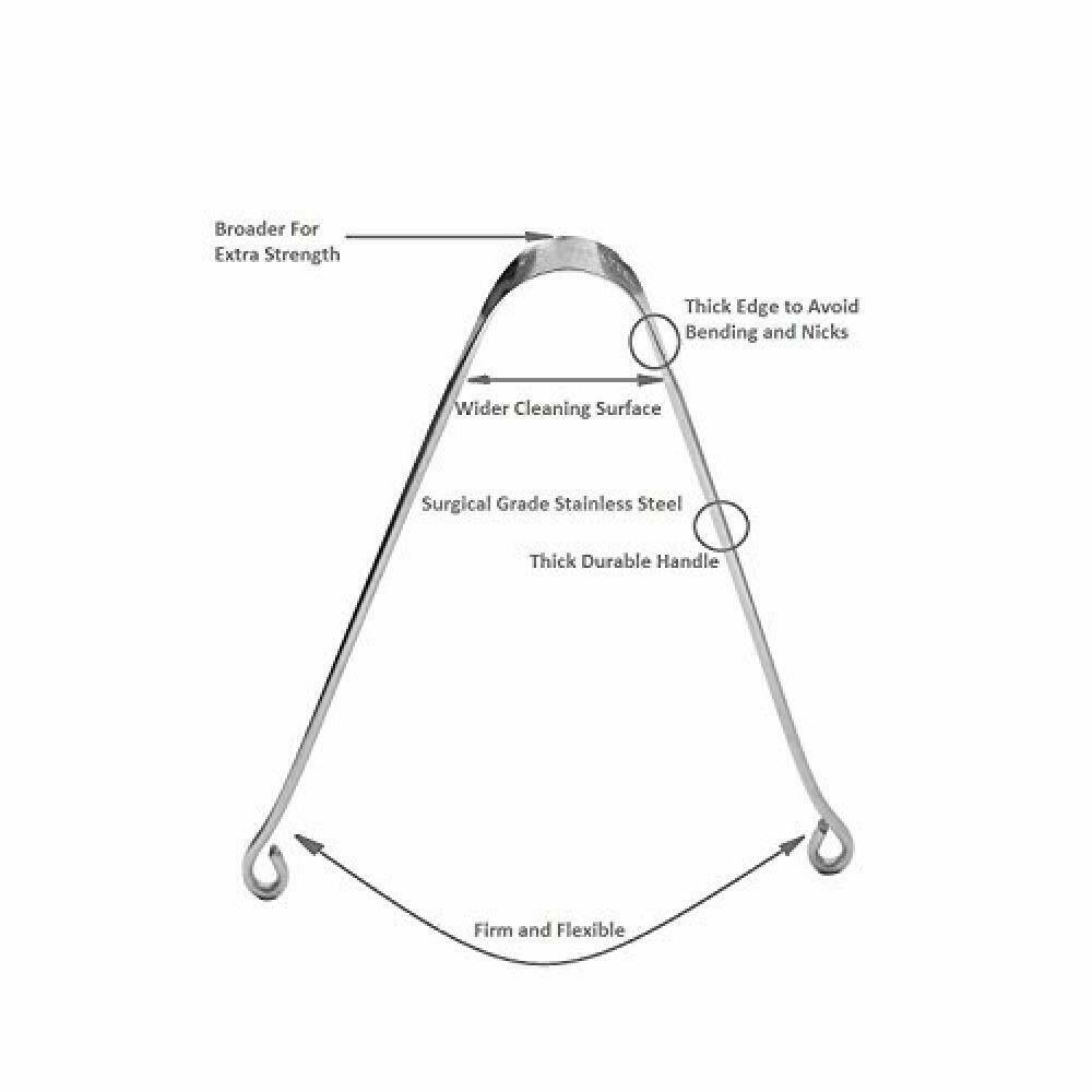 Tongue Cleaner Scraper Oral Dental Care Hygiene